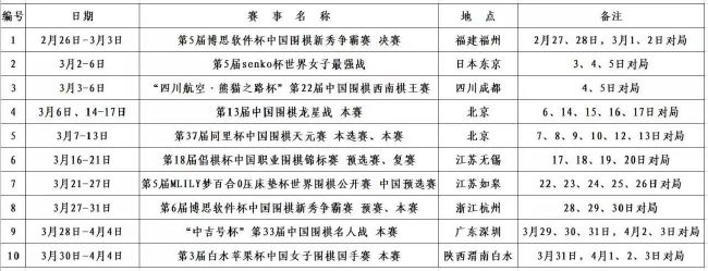 本赛季至今，埃里克森各项赛事出场15次，打进1球并送出了2次助攻。